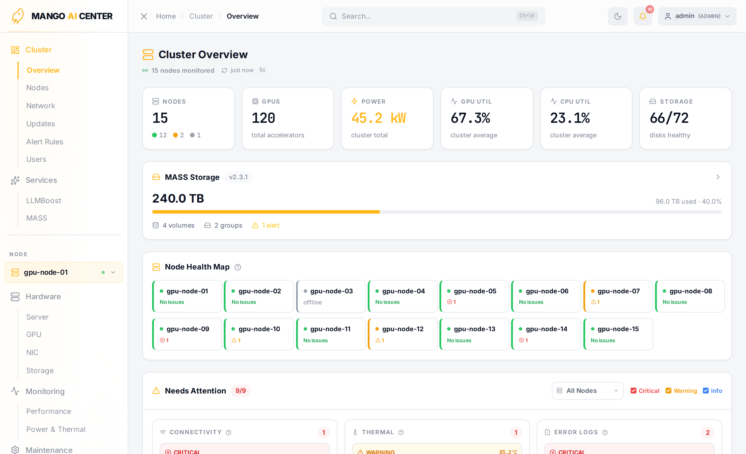 MAC Cluster Overview