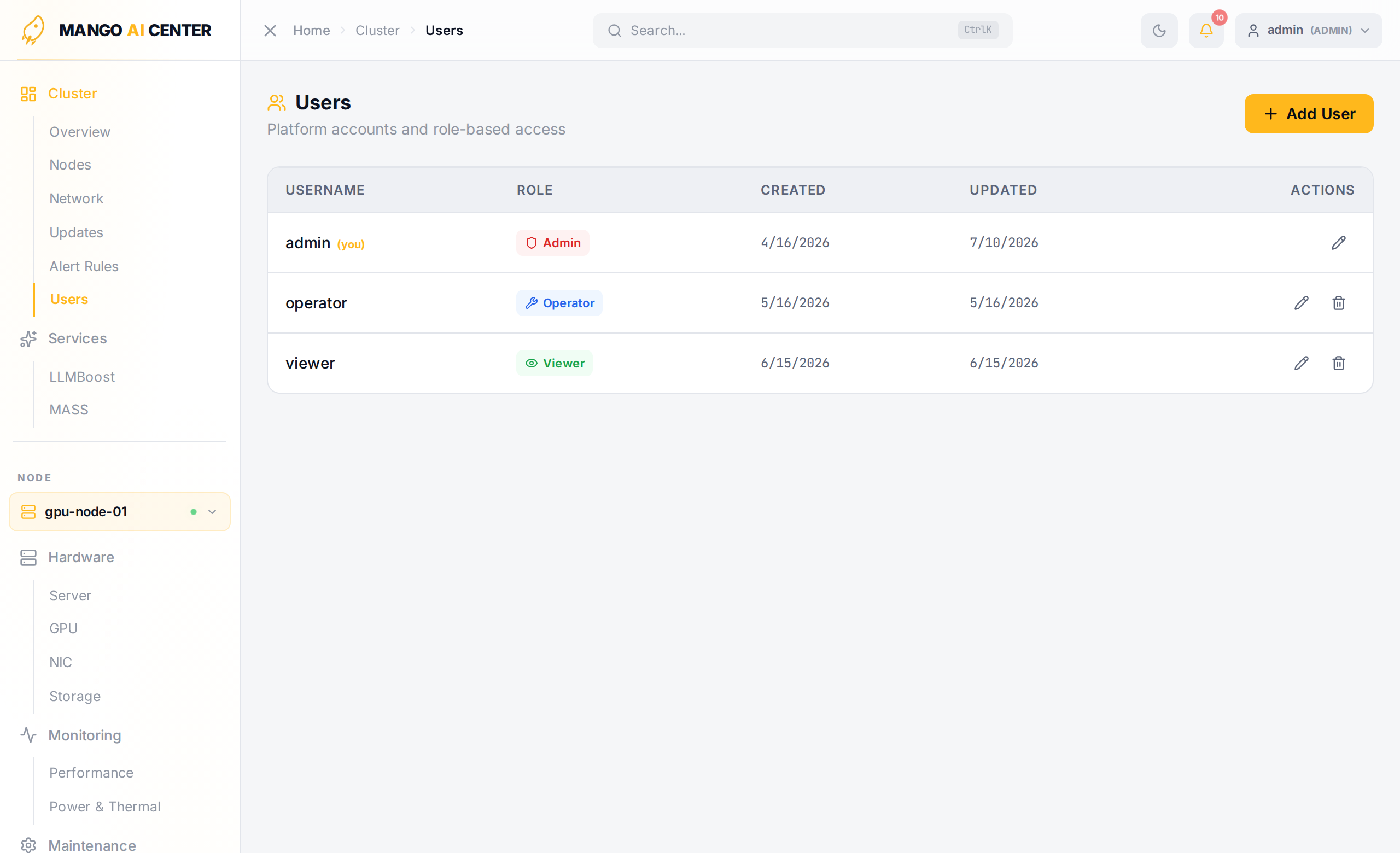 User Management