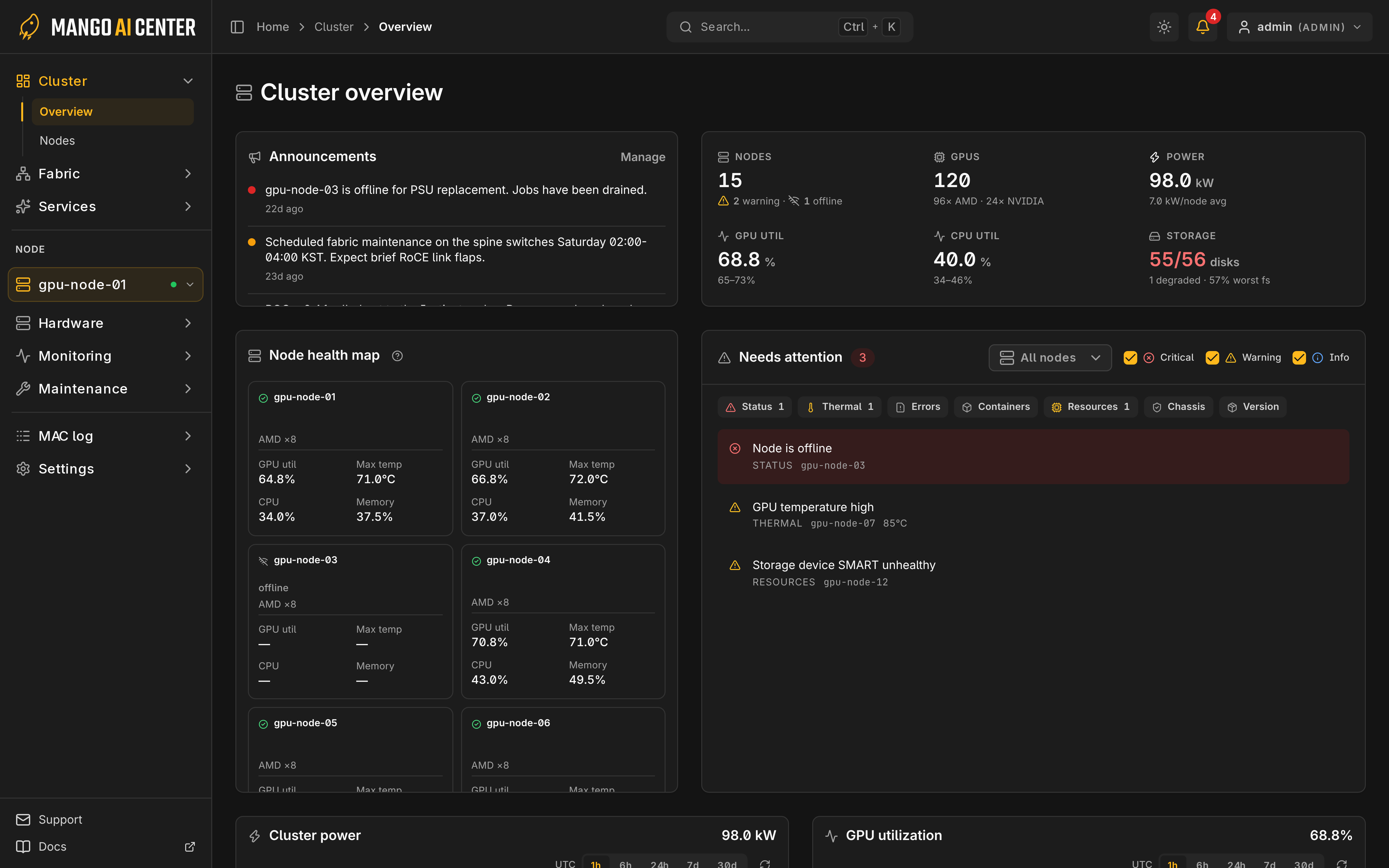 Cluster overview