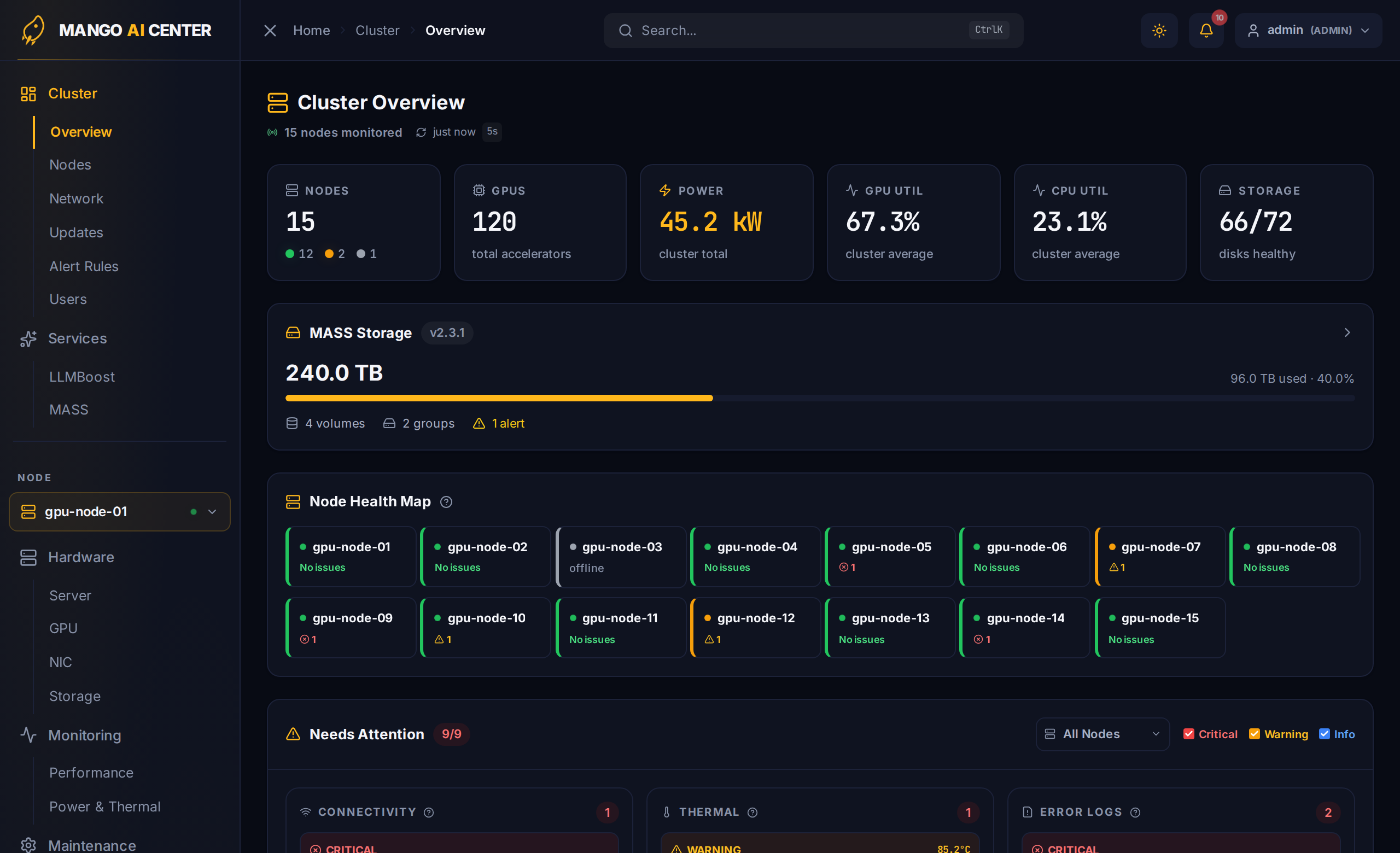 MAC Cluster Overview